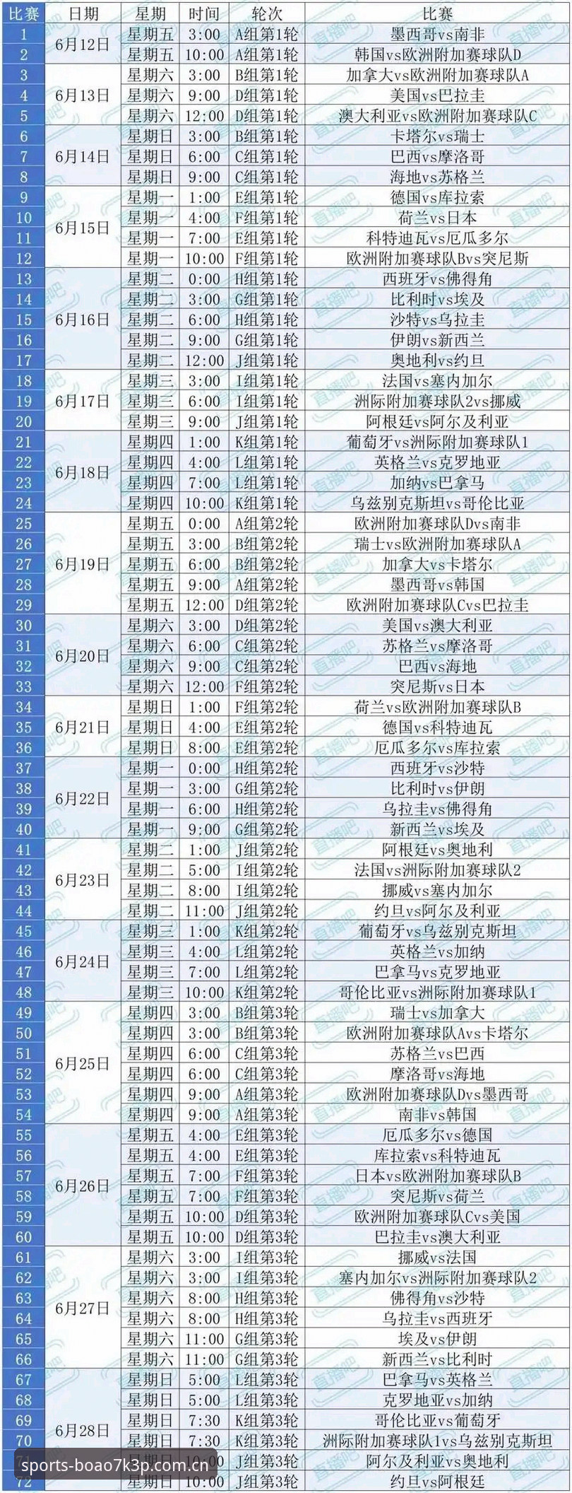 BOAO极致流畅2026最新版本 2026世界杯观赛危机深度分析:签证困局如何影响全球球迷与博澳体育平台观赛体验